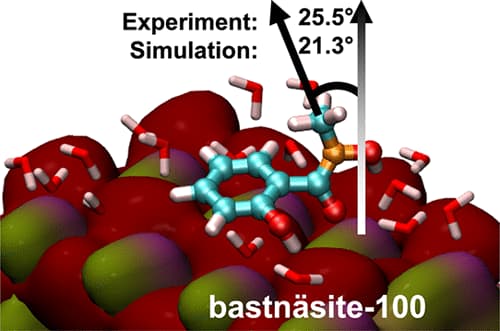 Preview image for Improving Rare-Earth Mineral Separation with Insights from Molecular Recognition: Functionalized Hydroxamic Acid Adsorption onto Bastnasite and Calcite