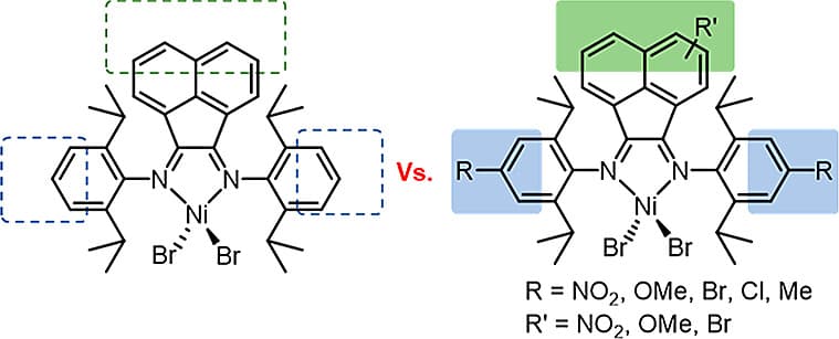 Preview image for Redox Potential as a Predictor of Polyethylene Branching Using Nickel alpha-Diimine Catalysts